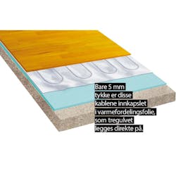 Eksperttips om gulvvarme: Varmekabler i folie Eksperttips om gulvvarme: Varmekabler i folie